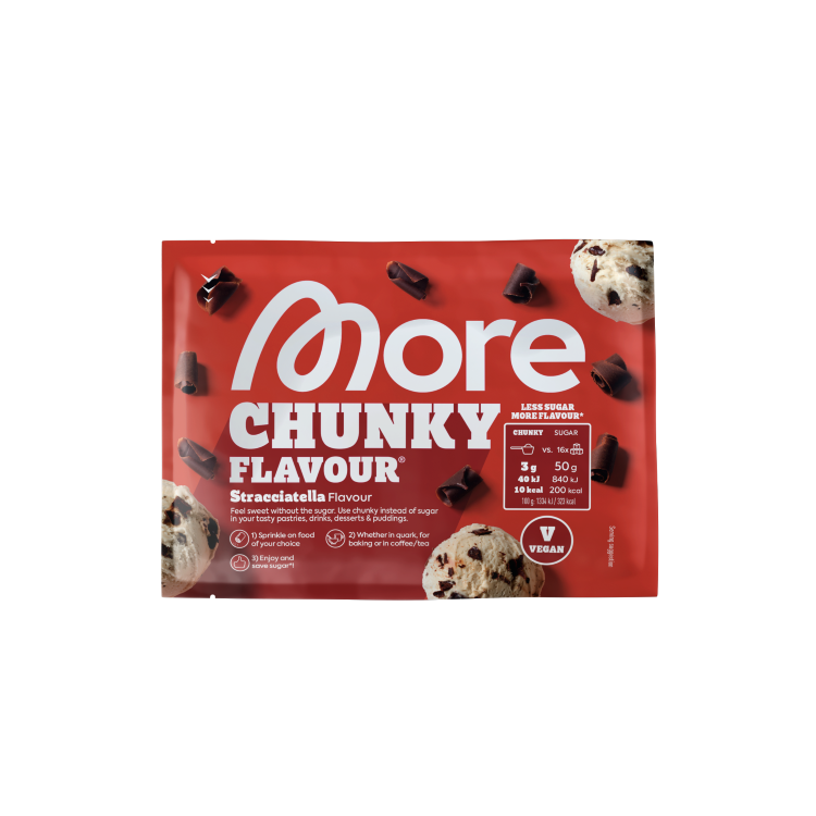 Chunky Flavour - Probe